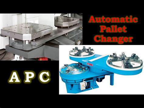 rpt cnc apc|Understanding Automation: How APC and ATC Enhance CNC .